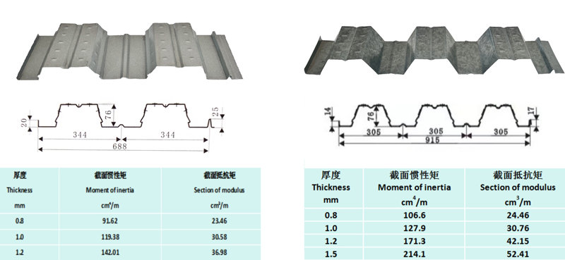 K8���� - ����Ӯ�ҡ�һ������