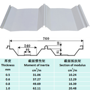 K8���� - ����Ӯ�ҡ�һ������