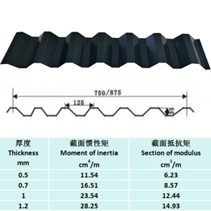 K8���� - ����Ӯ�ҡ�һ������