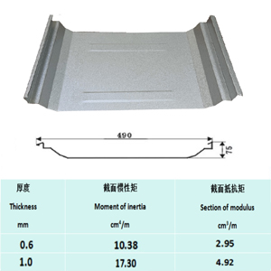 K8���� - ����Ӯ�ҡ�һ������