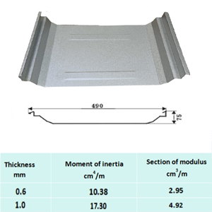 K8���� - ����Ӯ�ҡ�һ������