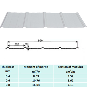 K8���� - ����Ӯ�ҡ�һ������