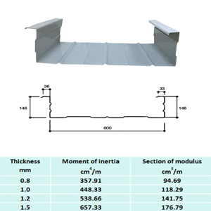 K8���� - ����Ӯ�ҡ�һ������