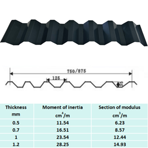 K8���� - ����Ӯ�ҡ�һ������