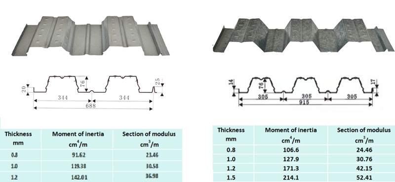 K8���� - ����Ӯ�ҡ�һ������